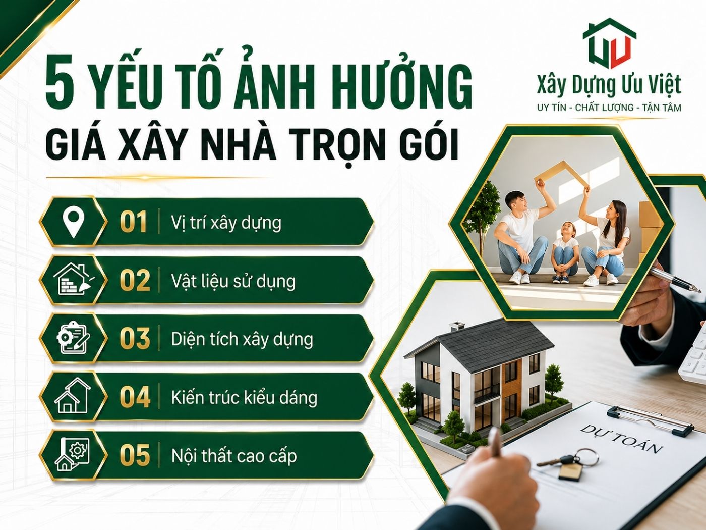 Các yếu tố ảnh hưởng đến giá xây nhà trọn gói