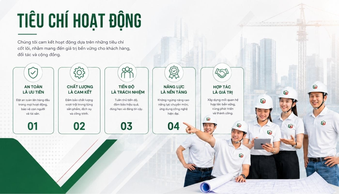 Tiêu chí hoạt động