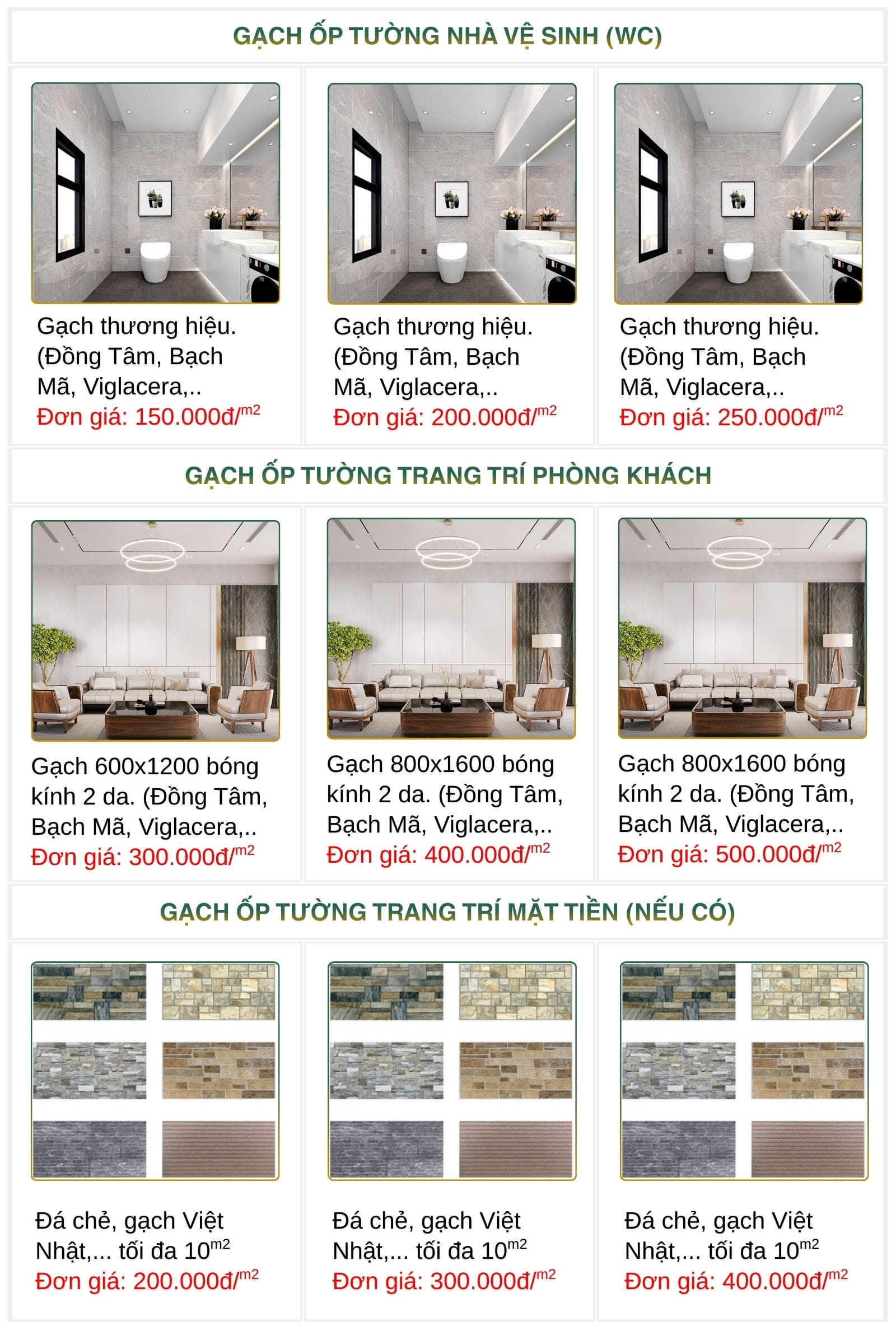 Bảng báo giá xây nhà trọn gói