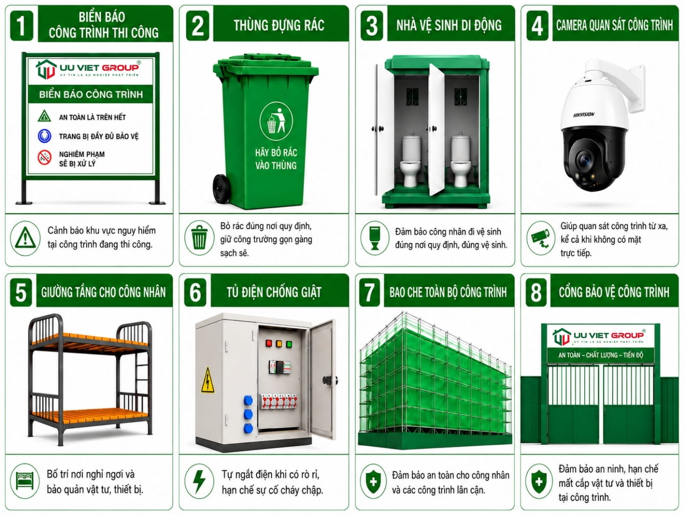 Trang bị công trình tại Ưu Việt Group