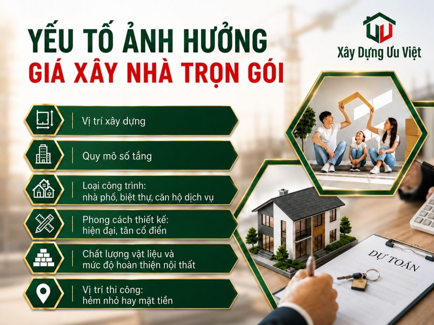Yếu tố ảnh hưởng đến giá xây dựng nhà trọn gói