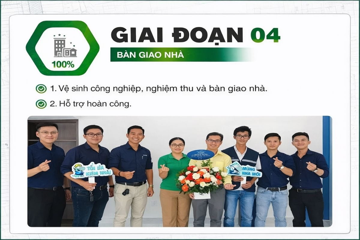 Qúa trình báo giá xây dựng nhà trọn gói và thi công
