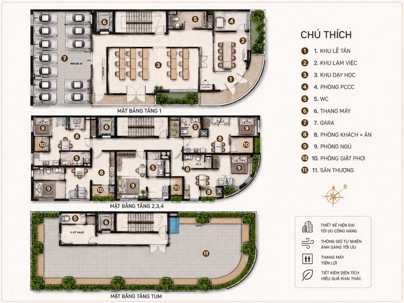 Thiết kế mặt bằng căn hộ dịch vụ HCM