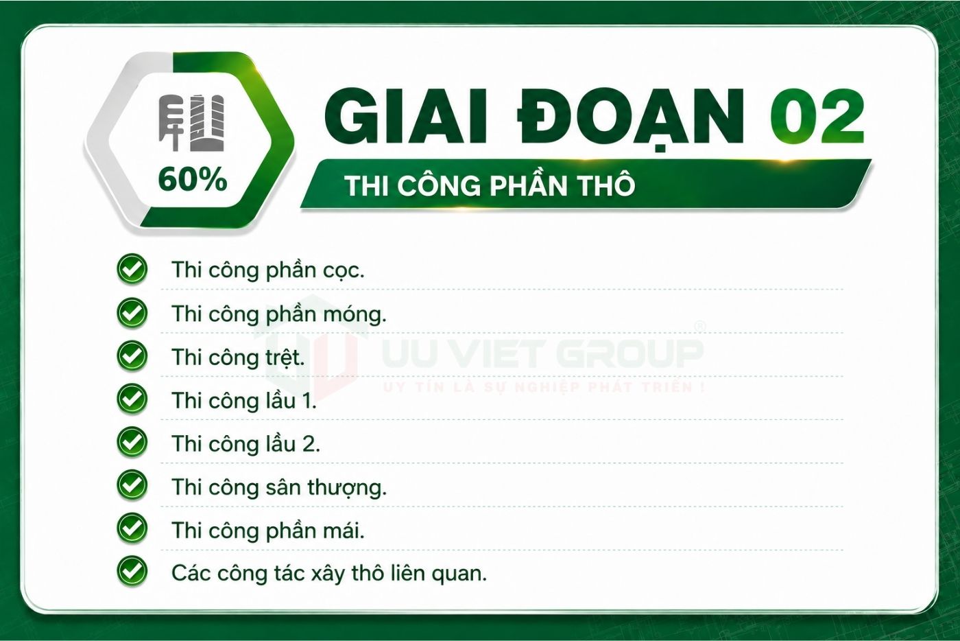 Giai đoạn 2 thi công phần thô