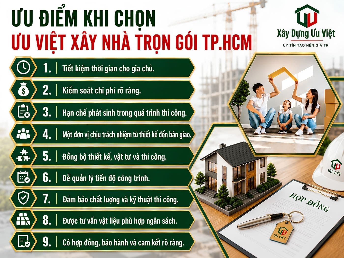 Ưu điểm khi chọn xây dựng Ưu Việt xây nhà trọn gói TPHCM