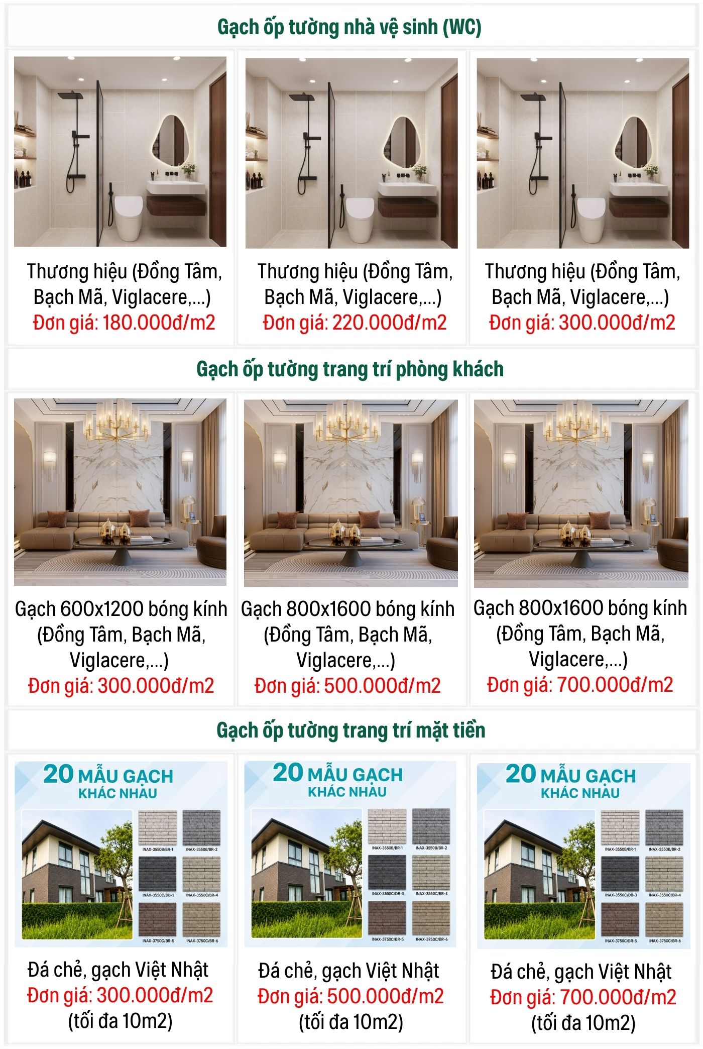 Bảng vật liệu chi tiết xây dựng nhà Đồng Tháp
