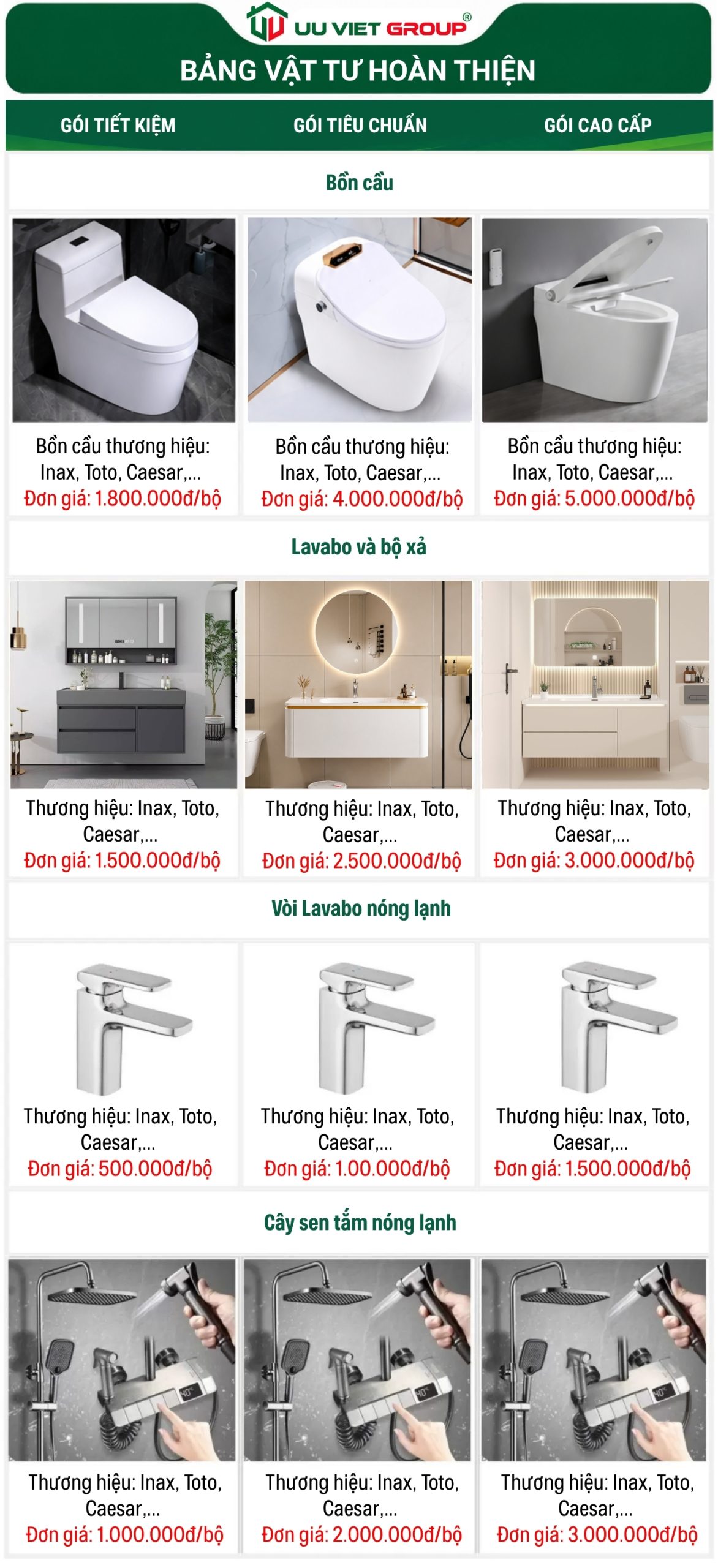 Bảng vật liệu chi tiết xây dựng nhà Đồng Tháp