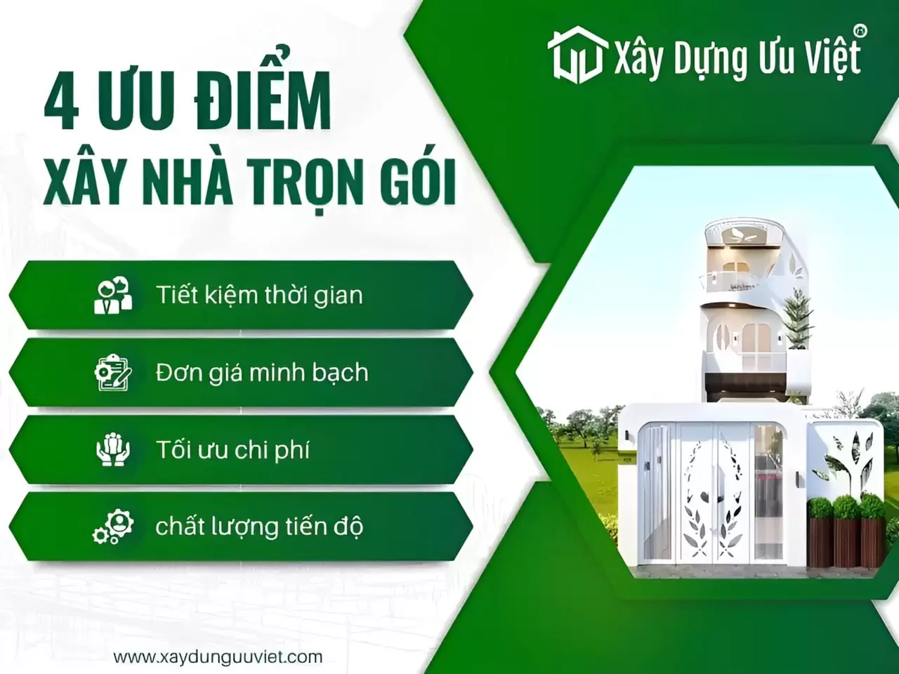 Ưu điểm khi xây nhà trọn gói