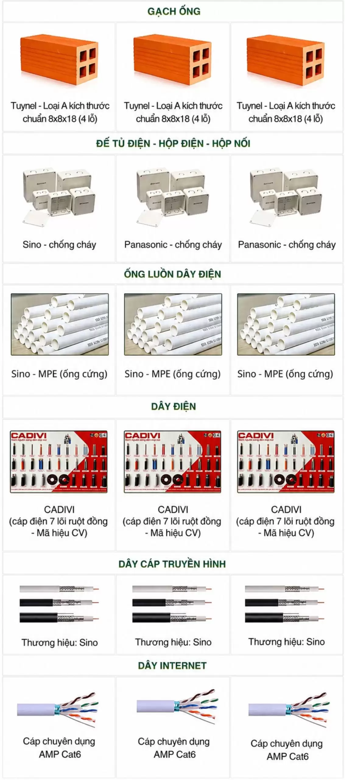 Bảng báo giá xây nhà trọn gói