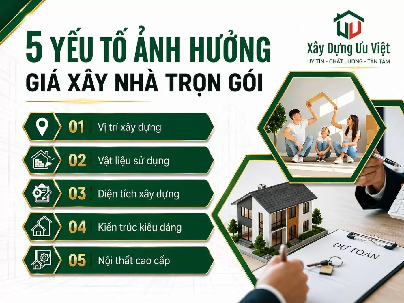 Các yếu tố ảnh hưởng đến giá xây nhà trọn gói