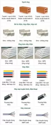 Bảng báo giá xây nhà trọn gói quận 1