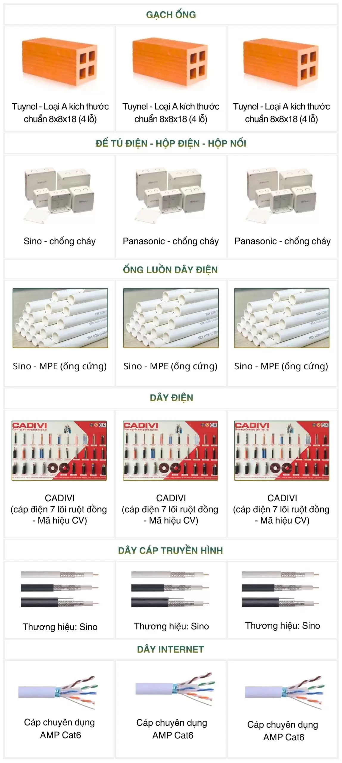 Bảng báo giá xây dựng nhà trọn gói
