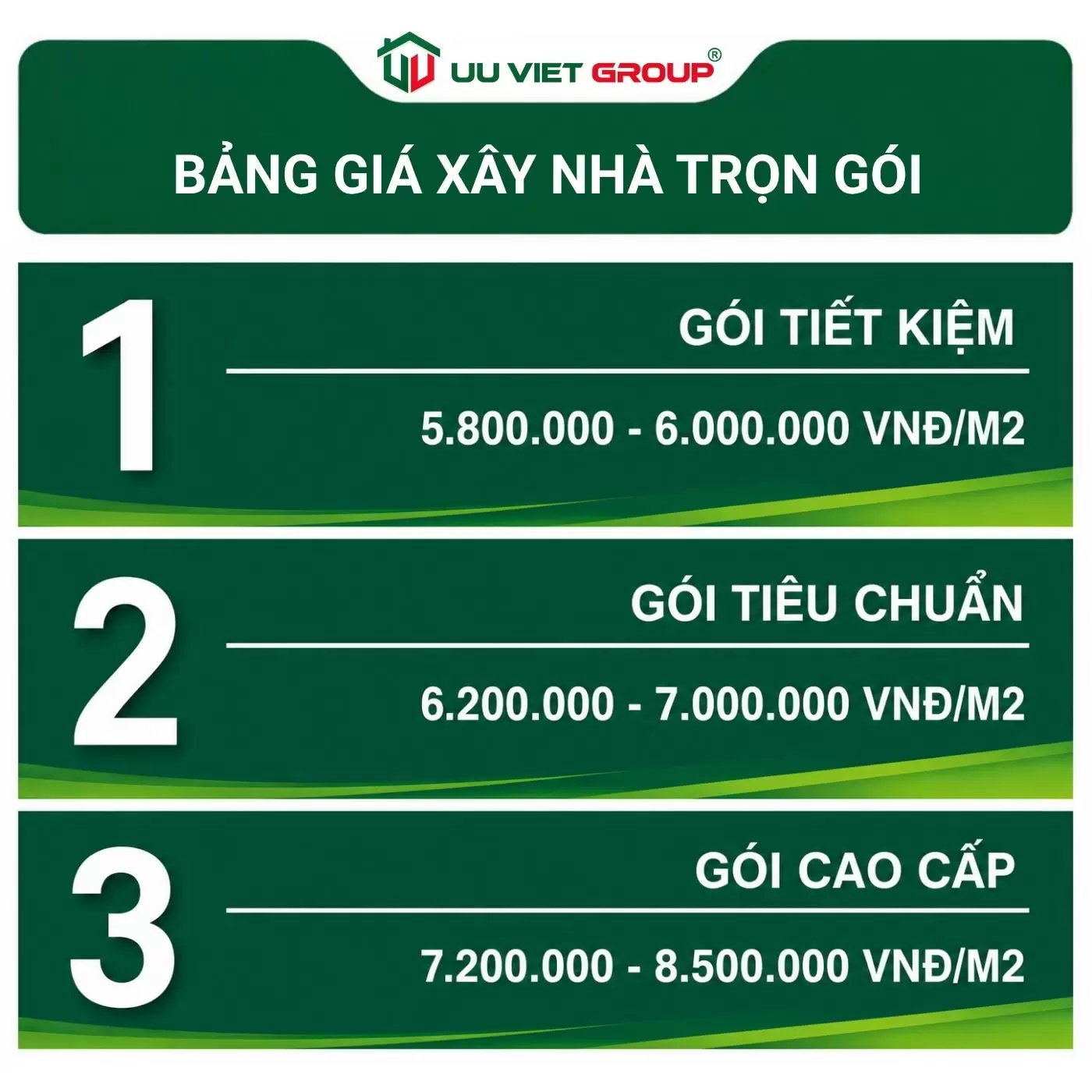 Bảng báo giá xây nhà trọn gói Đồng Nai