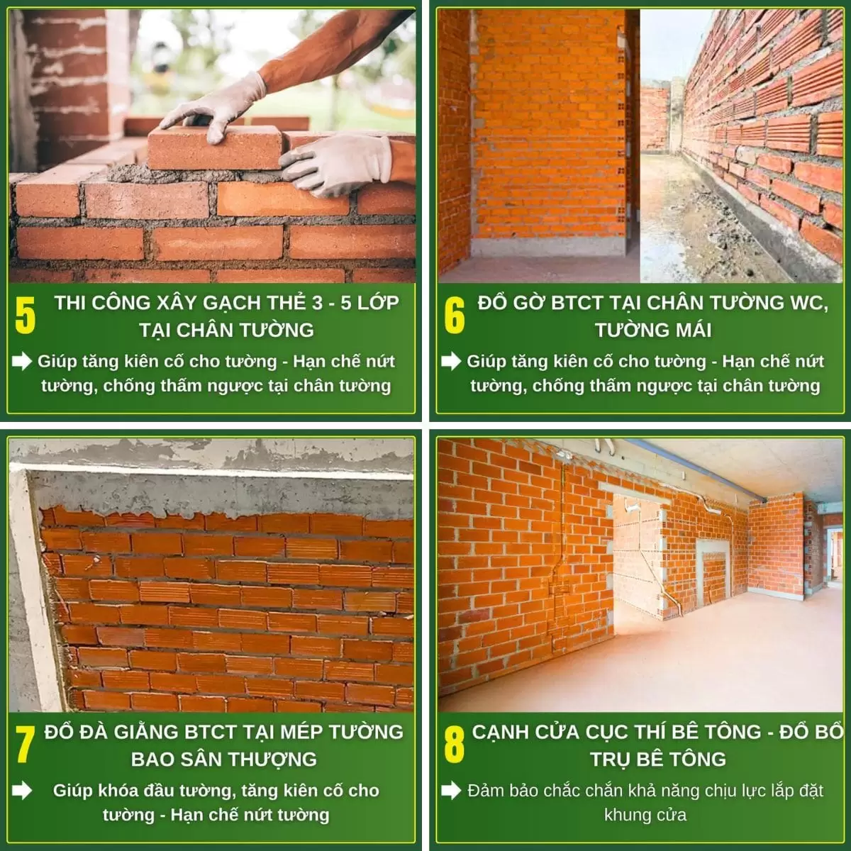 Sự khác biệt báo giá xây nhà trọn gói