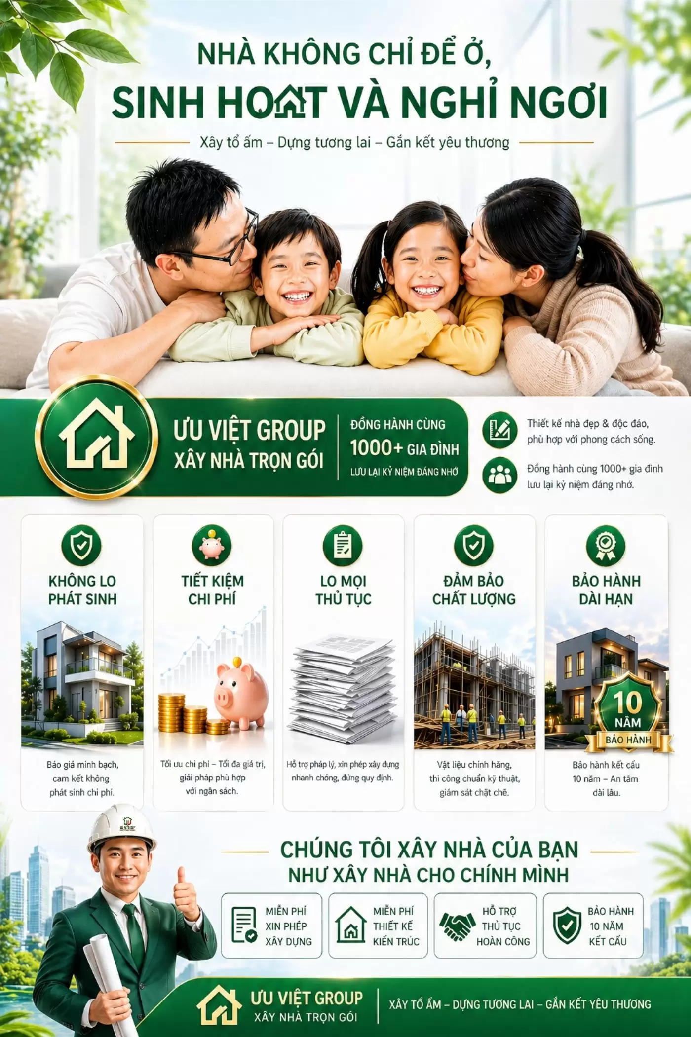 Xây nhà trọn gói tại TPHCM