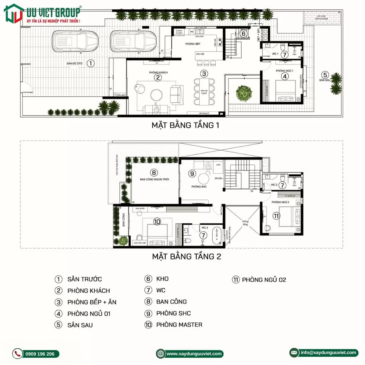 Biệt thự hiện đại 10x20m