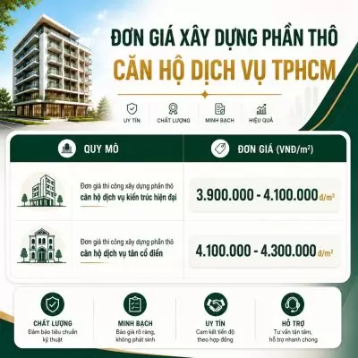 Báo giá xây dựng căn hộ dịch vụ