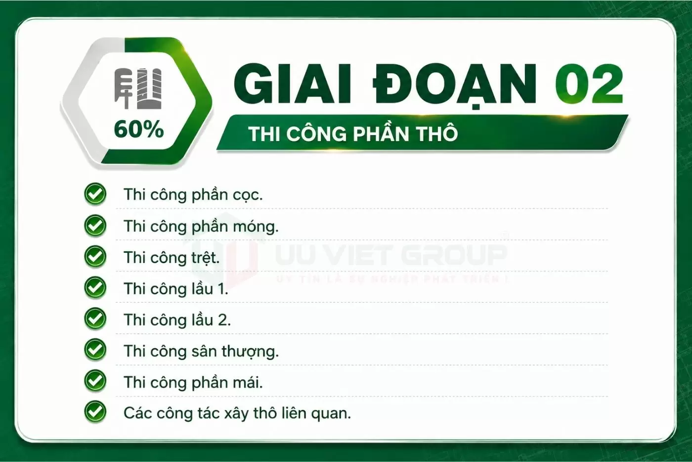 Thi công phần thô